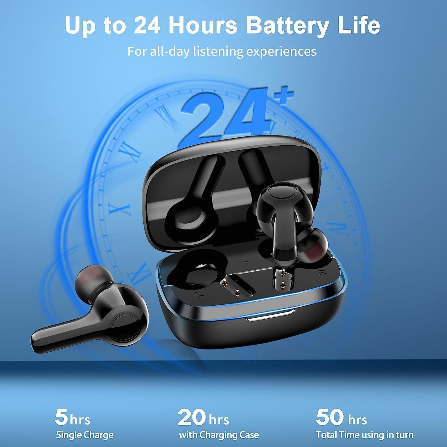 Auriculares Inalámbricos Lanteso | 50H Batería · Cancelación de Ruido · HiFi